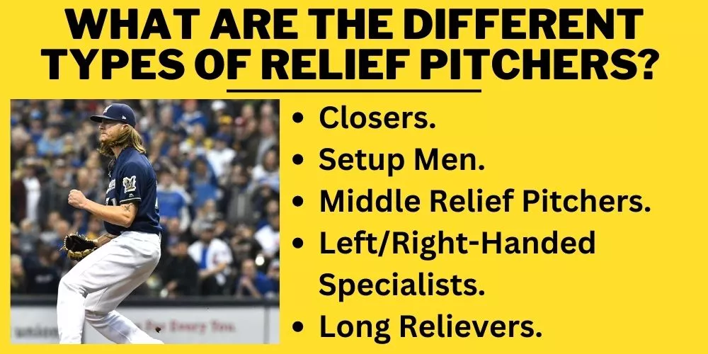 What are the different types of relief pitchers